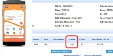 What is CNF in Indian Railway | Train Travel Tips and Guide