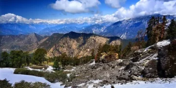 These are India's most well kept secret | Explore the hidden beauty of India